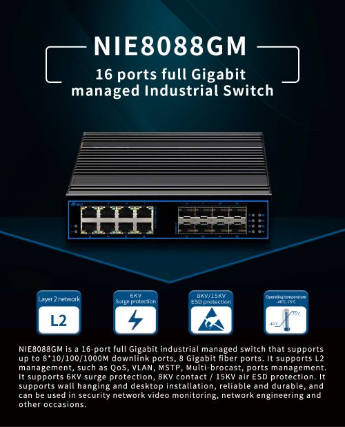 NIE8088GM  16 ports full gigabit managed Industrial Switch(图1)