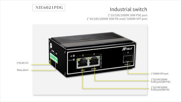NIE6021PDG 3 ports Industrial full gigabit PoE switch(图2)