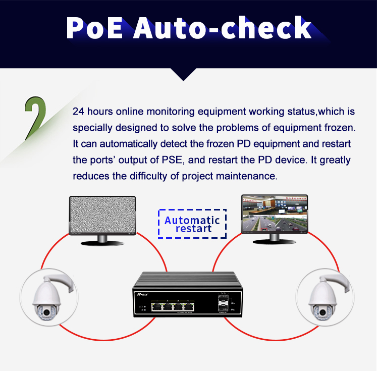 NIE6042GPE 6 ports Industrial PoE Switch(图3)
