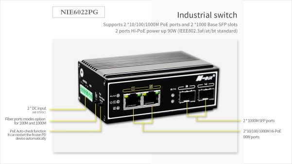 NIE6022PG 4 ports Industrial full gigabit PoE switch(图2)