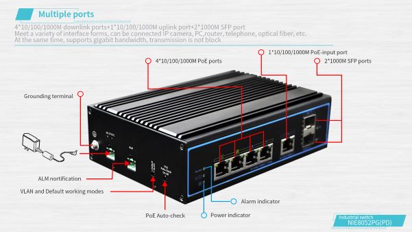 NIE8052PG(PD) 7 ports full gigabit Industrial PoE Switch(图8)