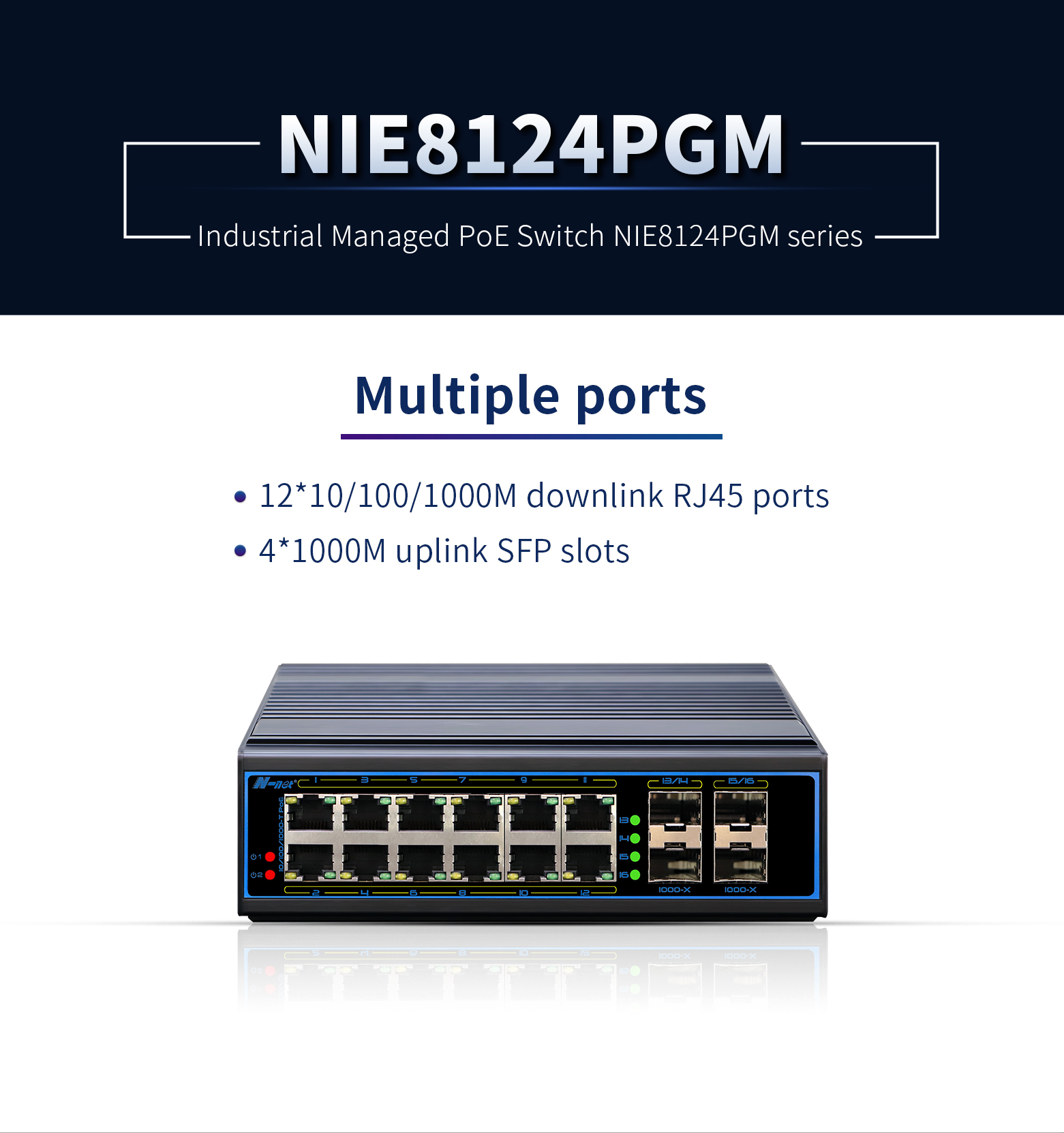 New industrial  managed switch listed