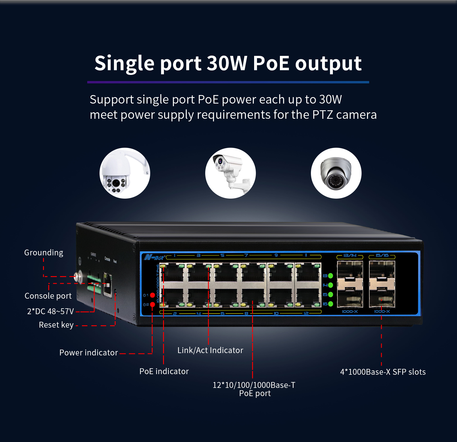 New industrial  managd switch listed(图2)