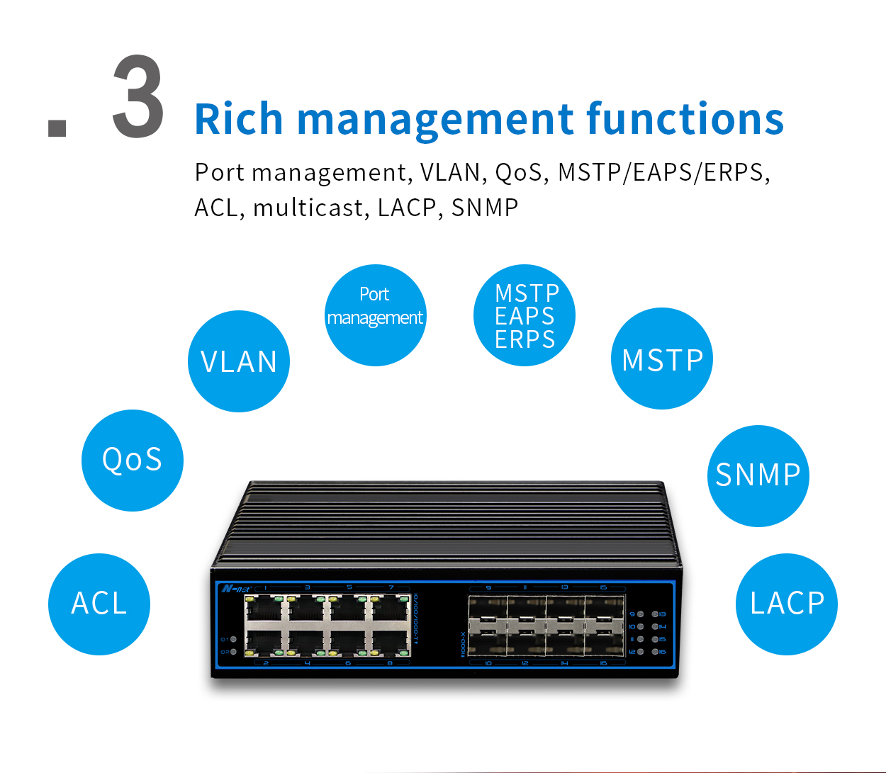 New product  managed switch listed(图4)