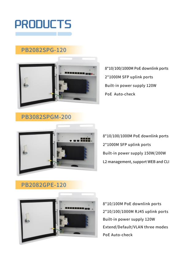 New arrivals! Outdoor POE Switch(图5)