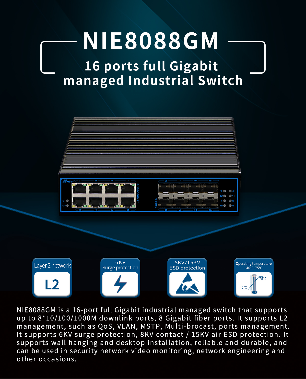 New product  managed switch listed